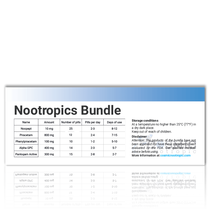 What is in the Nootropics Bundle?